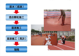 高性?xún)r(jià)比的價(jià)格方案