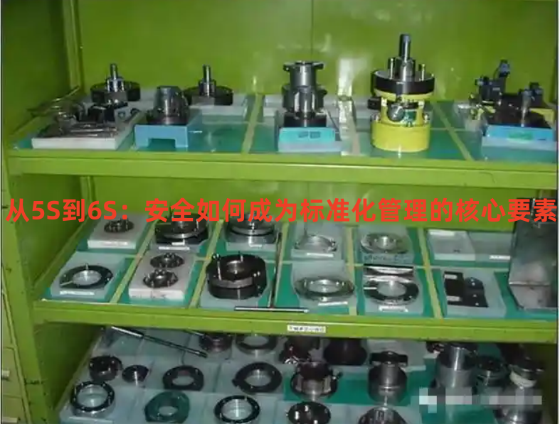 從5S到6S：安全如何成為標準化管理的核心要素