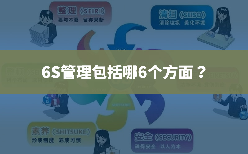 6S管理包括哪6個方面？6S分別是什么意思？