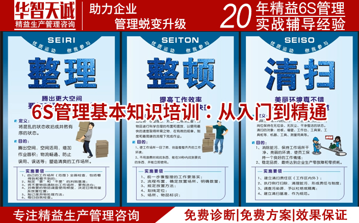 6S管理基本知識(shí)培訓(xùn):從入門到精通 6S管理基本知識(shí)培訓(xùn):從入門到精通