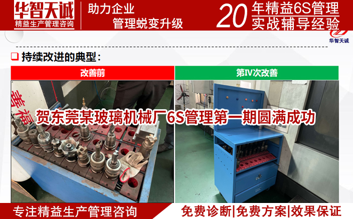 賀東莞某玻璃機(jī)械廠6S管理第一期：重大突破與成功之源