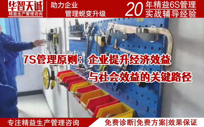 7S管理原則:企業(yè)提升經(jīng)濟(jì)效益與社會(huì)效益的關(guān)鍵路徑 7S管理原則:企業(yè)提升經(jīng)濟(jì)效益與社會(huì)效益的關(guān)鍵路徑