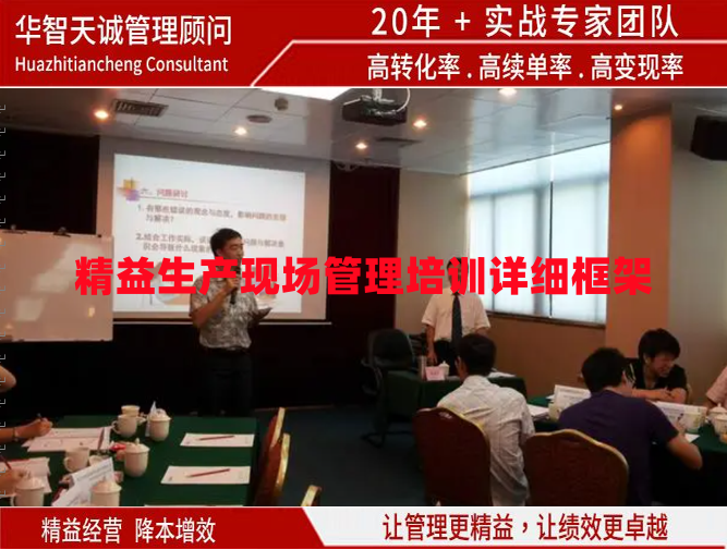 精益生產(chǎn)現(xiàn)場管理培訓(xùn)詳細框架