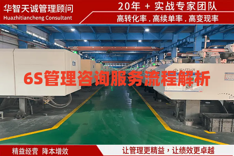 6S管理咨詢服務(wù)流程解析 6S管理咨詢服務(wù)流程解析