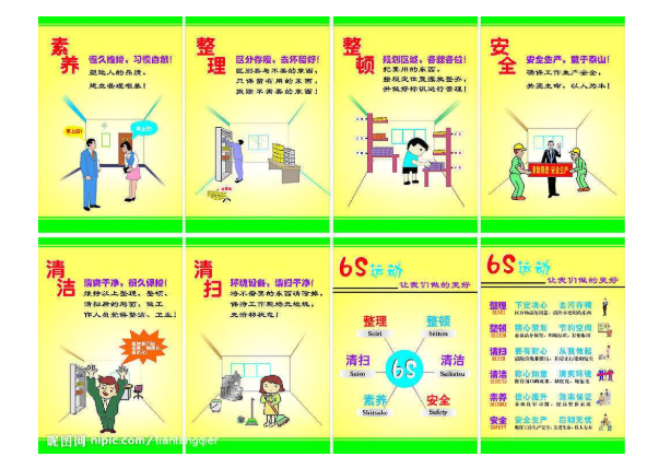 5S管理和6S管理的區(qū)別？