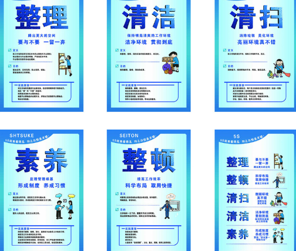 企業(yè)為什么要進(jìn)行5s管理咨詢(xún)培訓(xùn)?