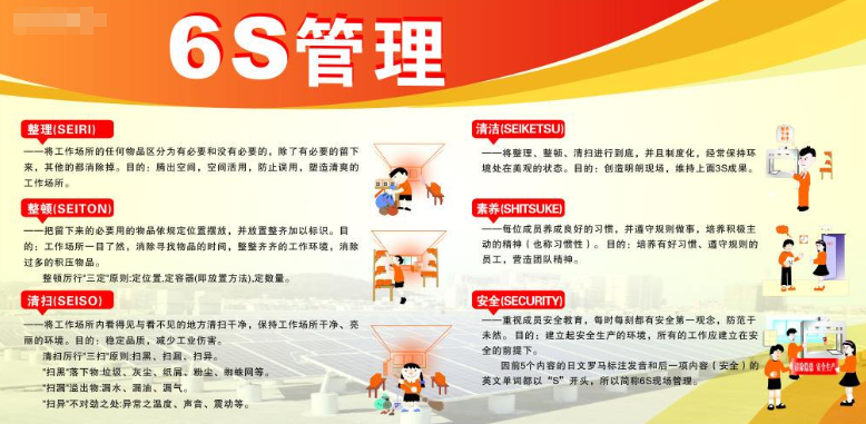 如何開(kāi)展6S管理？