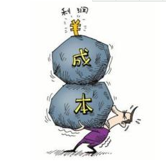 工廠企業(yè)如何進行精益成本管理？