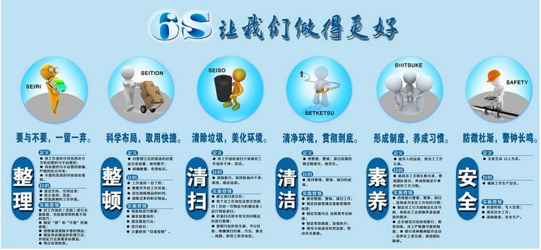 標準化管理6s的意義？