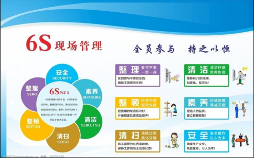 6S管理過程控制