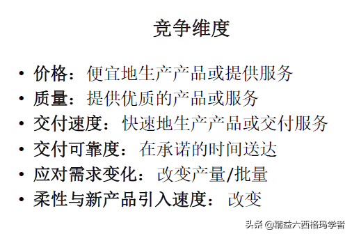 從企業(yè)運營戰(zhàn)略看精益生產(chǎn)，為啥需要精益？什么時候精益？