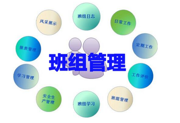 企業(yè)為什么要推行精益五星班組 企業(yè)為什么要推行精益五星班組
