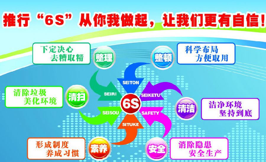 行內(nèi)人士打死都不告知您的這幾家廣州6S管理咨詢機(jī)構(gòu)推薦
