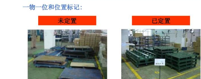 5S管理模塊推進(jìn)要點(diǎn) 5S管理模塊推進(jìn)要點(diǎn)