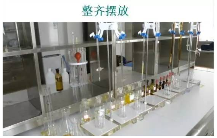 實(shí)驗(yàn)室6S管理 實(shí)驗(yàn)室6S管理